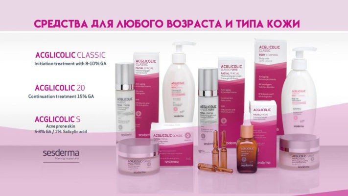 Анти возрастная косметика Acglicolic от Sesderna