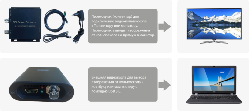 Видеокольпоскоп Kernel KN-2200A (Q) 10 dop. opcija fhd 1536x686 3