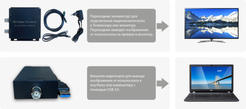 Видеокольпоскоп Kernel KN-2200A+ (F) 11 dop. opcija hd 1536x686 3